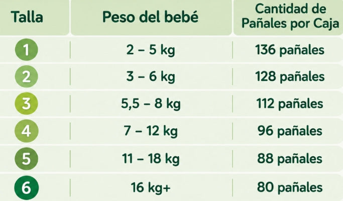 Pañales de Bambú para el Cuidado de tu Bebé 